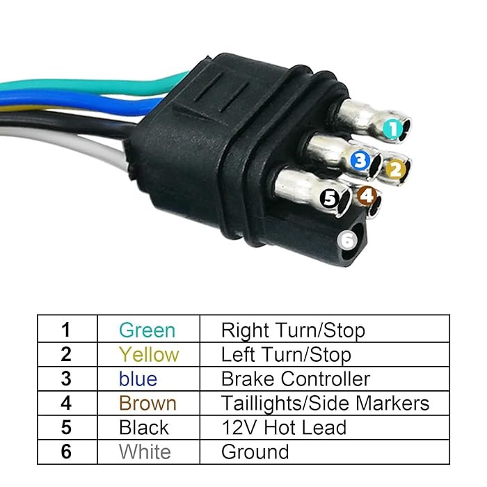 Trailer wiring diagram