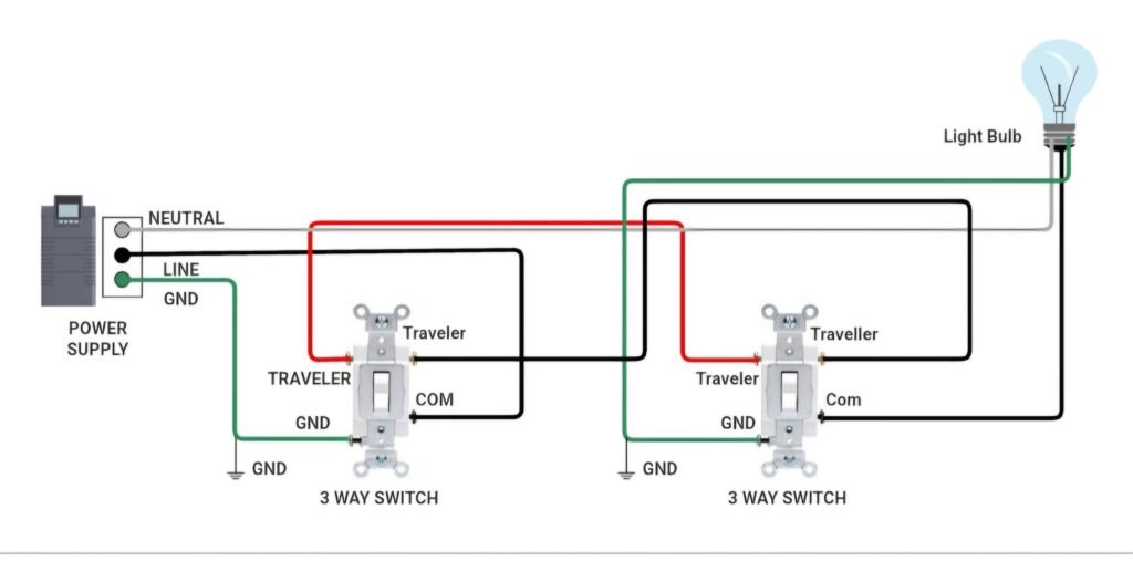 3 way switch wiring diagram 