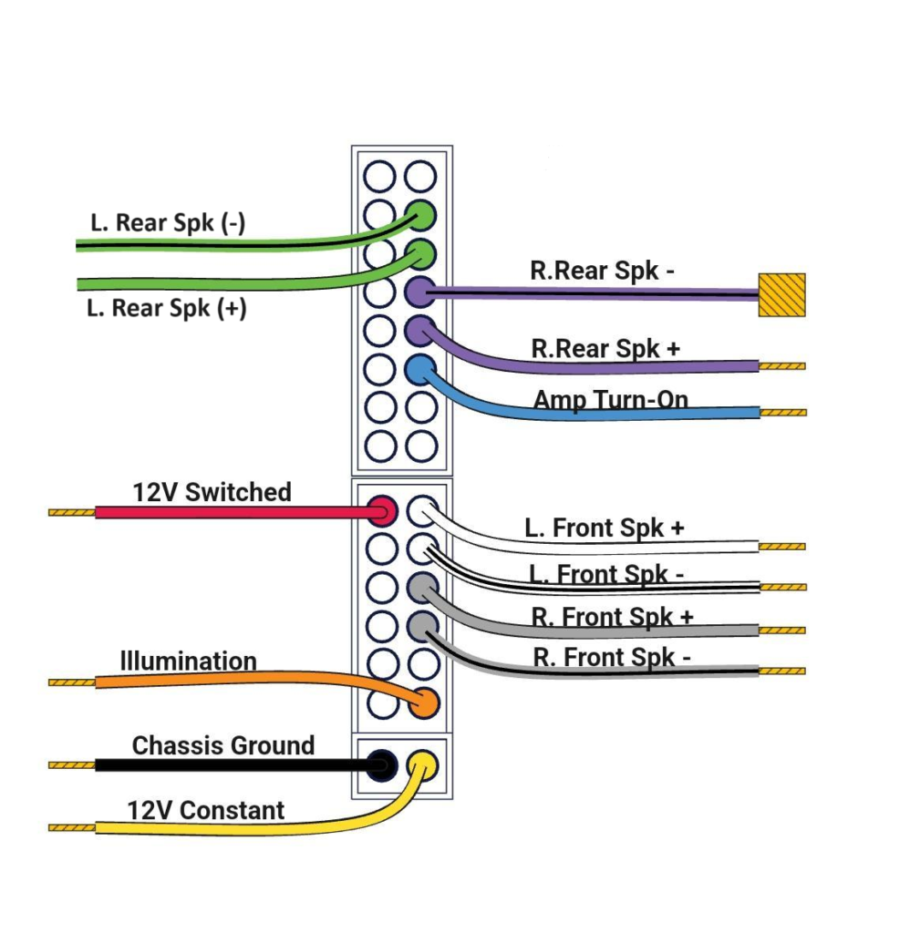 wiring diagram for a radio